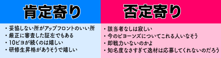ハロプロオーディション結果